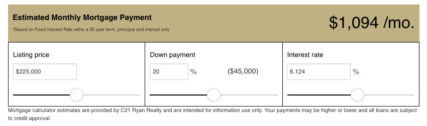 Mortgage calculator estimates are provided by C21 Ryan Realty and are intended for information use only. Your payments may be higher or lower and all loans are subject to credit approval.